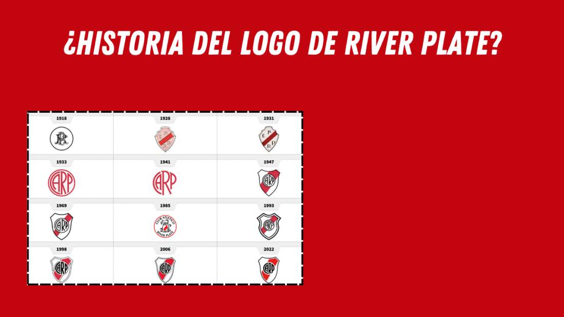 ¿Historia del logo de River Plate?