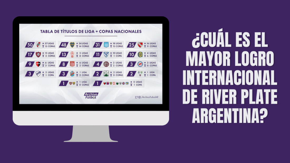 ¿Cuál es el mayor logro internacional de River Plate Argentina?